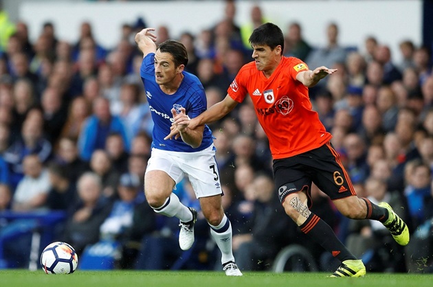 01h45 ngày 04/08, Ruzomberok vs Everton: Khoảng cách mong manh