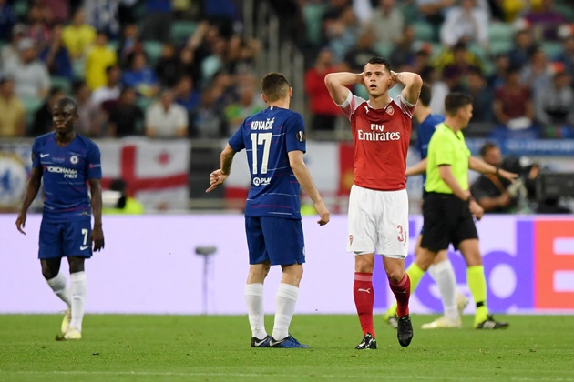 Arsenal đứng trên ‘đôi chân’ bằng đất sét