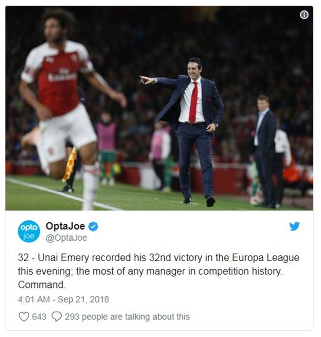 Arsenal giành chiến thắng, Emery lập nên kỷ lục không tưởng
