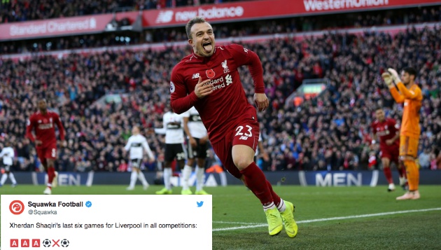 Bạn đã biết sự khác biệt của Liverpool tại EPL mùa giải này chưa? (Phần 2)