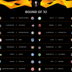 Bốc thăm vòng 32 đội Europa League: Arsenal, Chelsea “dễ thở”