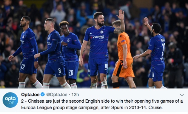 Chelsea cân bằng thành tích vô tiền khoáng hậu của Tottenham tại Europa League