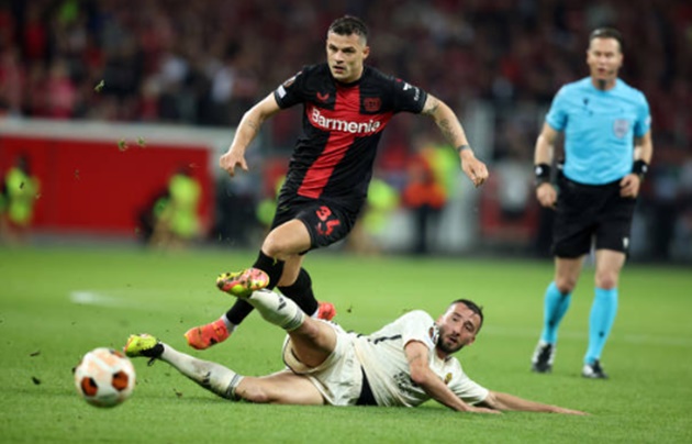 Đẳng cấp Granit Xhaka