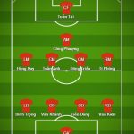 Dưỡng sức cho trụ cột, U22 Việt Nam sẽ có sự xáo trộn đội hình trước U22 Philippines?