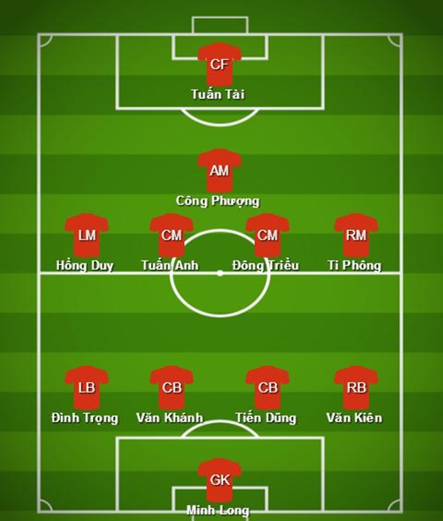 Dưỡng sức cho trụ cột, U22 Việt Nam sẽ có sự xáo trộn đội hình trước U22 Philippines?