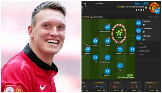 Lần đầu đá trọn 90 phút, “Giáo sư Harvard” nhận ngay danh hiệu MOTM