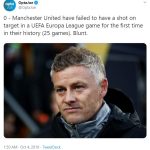 Ngao ngán! Man Utd làm điều tệ hại, chưa từng có trong lịch sử