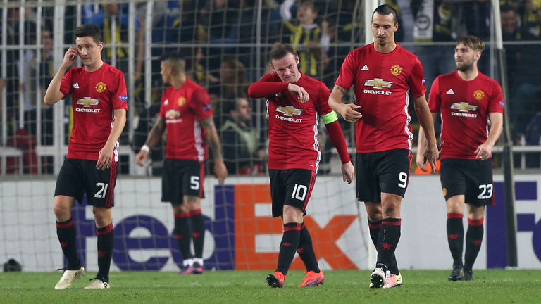 Những đối thủ của Man United ở tứ kết Europa League mạnh cỡ nào?