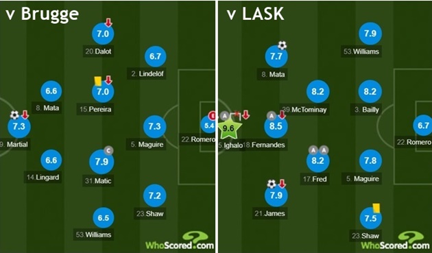 Nhuộm đỏ nước Áo bởi MU ‘siêu công’, Solskjaer đã tiên liệu tương lai?