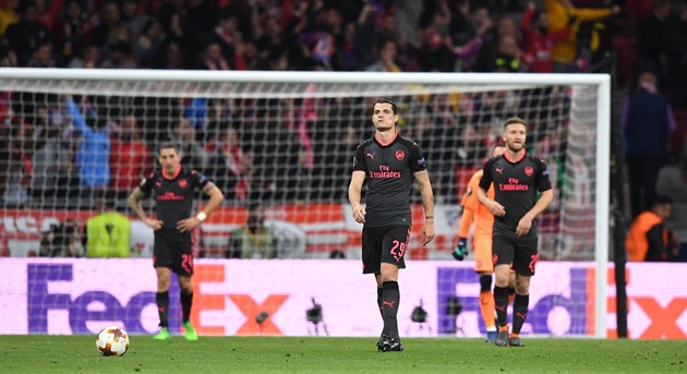 Vì Arsenal và Wenger chẳng phải Mou-United