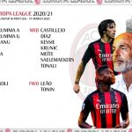 XONG! AC Milan “tan hoang” trước đại chiến với Man Utd